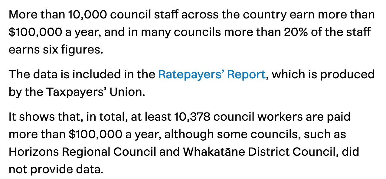 A screenshot of text that reads: More than 10,000 council staff across the country earn more than $100,000 a year, and in many councils more than 20% of the staff earns six figures. The data is included in the Ratepayers' Report, which is produced by the Taxpayers' Union. It shows that, in total, at least 10,378 council workers are paid more than $100,000 a year, although some councils, such as Horizons Regional Council and Whakatäne District Council, did not provide data.